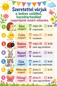 Évzárók
