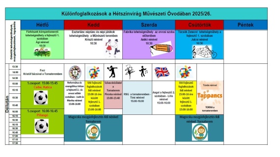 Különfoglalkozások