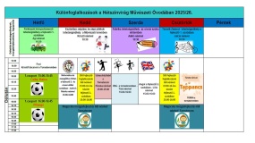 Különfoglalkozások