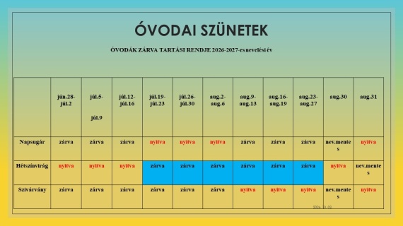 Óvodai szünetek 202627