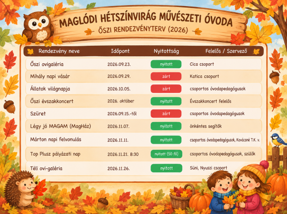 202627 ősz