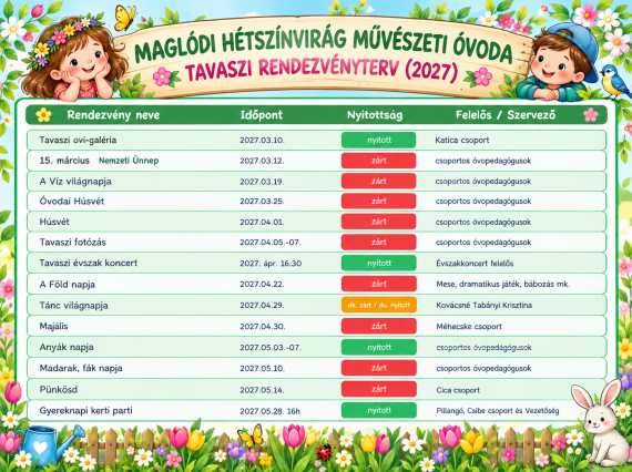 202627 tavasz